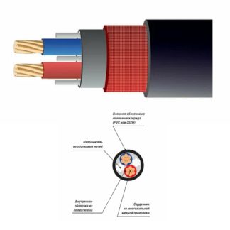 Xline Cables RMIC 2x0,25 LH кабель микрофонный